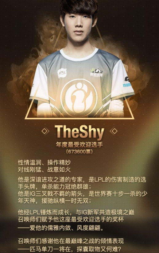 TheShy回归赛场，高光表现首场状态亮眼，IG观众沸腾！的简单介绍